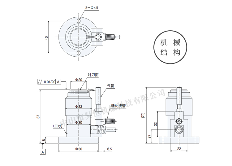 P21(圖5)